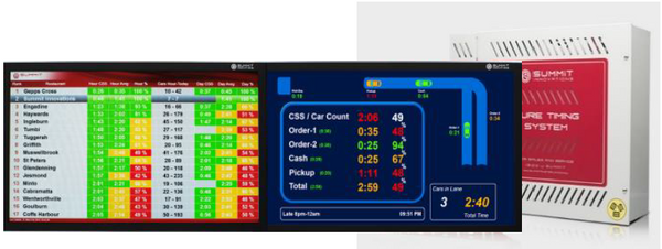 Summit PTS-600 Y-Lane / Dual Lane Timer System with Timer screen, Ranking screen, & Ceiling Speaker for Audio Alerts