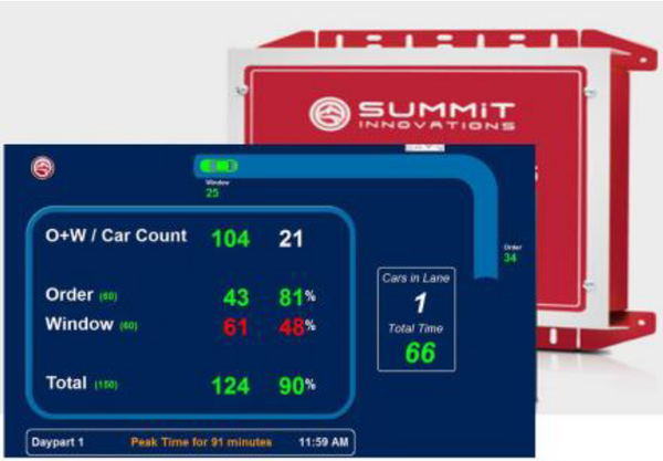 Summit SMT-100 Single Lane Timer System with Timer screen & Ceiling Speaker for Audio Alerts (No Ranking).